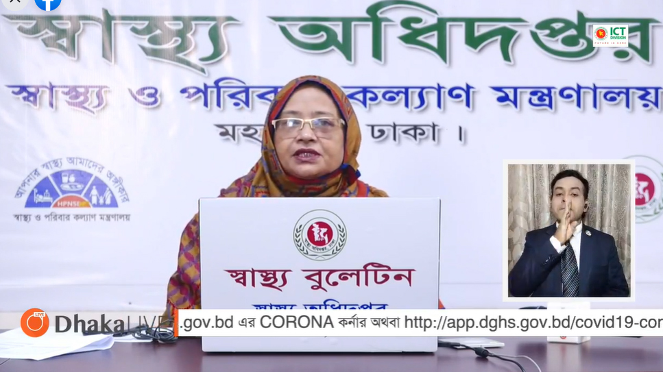 ২৪ ঘণ্টায় করোনা প্রাণ কাড়ল আরো ৩৪জন, শনাক্ত ২৪৮৭, সুস্থ  ১৭৬৬