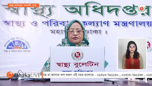 করোনাভাইরাসে ২৪ ঘণ্টায় ৩৩ জনের মৃত্যু, শনাক্ত ২৯৯৬, সুস্থ ১৫৩৫