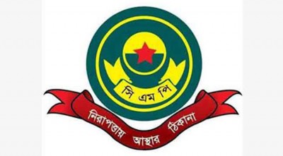 সিএমপির ৮ ডিসি পদে রদবদল