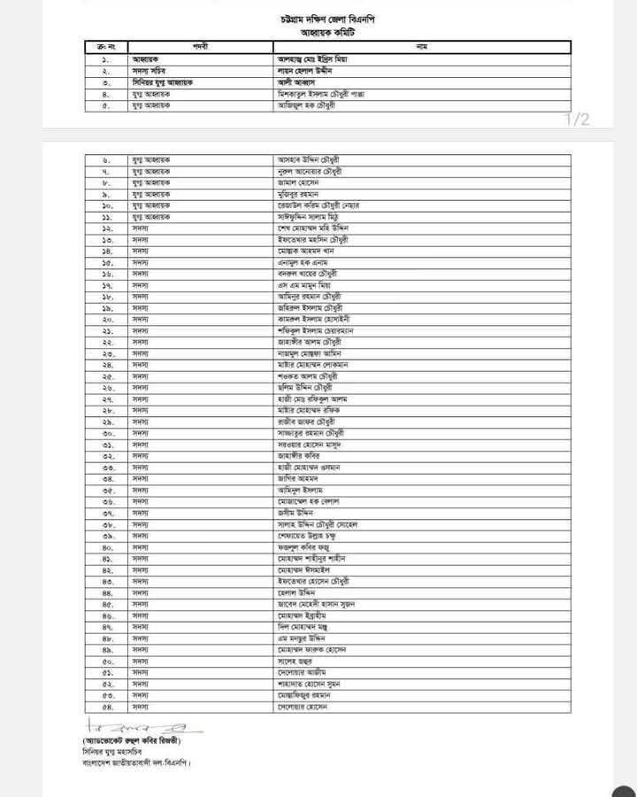 চট্টগ্রামে দক্ষিণে বিএনপিতে ৫৪ জনের কমিটি গঠন 