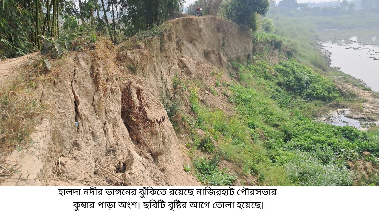 হালদা নদী ও ধুরুং খালের পাড়ের মানুষ আতঙ্কে দিন কাটাচ্ছে