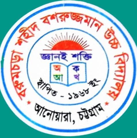 সাংবাদিক পরিচয়ে দুই শিক্ষকের প্রভাব বিস্তার বিদ্যালয়ে আসা-যাওয়া করেন ইচ্ছামত: শিক্ষা কার্যক্রম ব্যাহত