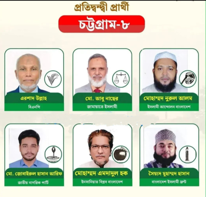 চট্টগ্রাম -৮ এনসিপি- জামায়াত মুখোমুখি স্বস্তিতে বিএনপি 