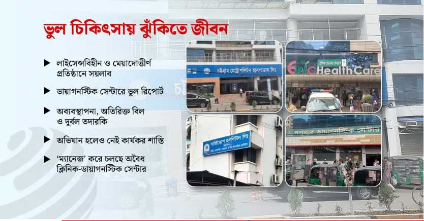 চট্টগ্রাম মেডিকেলের আশপাশে অর্ধশতাধিক স্বাস্থ্যসেবা প্রতিষ্ঠান