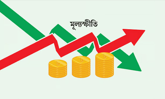 জ্বালানি তেলের মূল্যবৃদ্ধির প্রভাব মূল্যস্ফীতিতে, সেপ্টেম্বরে মূল্যস্ফীতি বেড়ে ৮ দশমিক ৩৪ শতাংশ